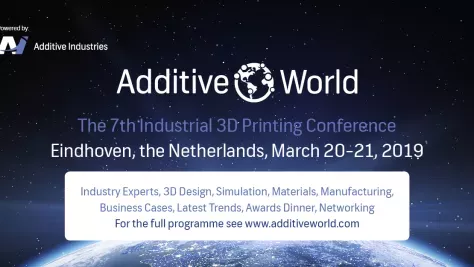 Banner Additive World Conference 2019
